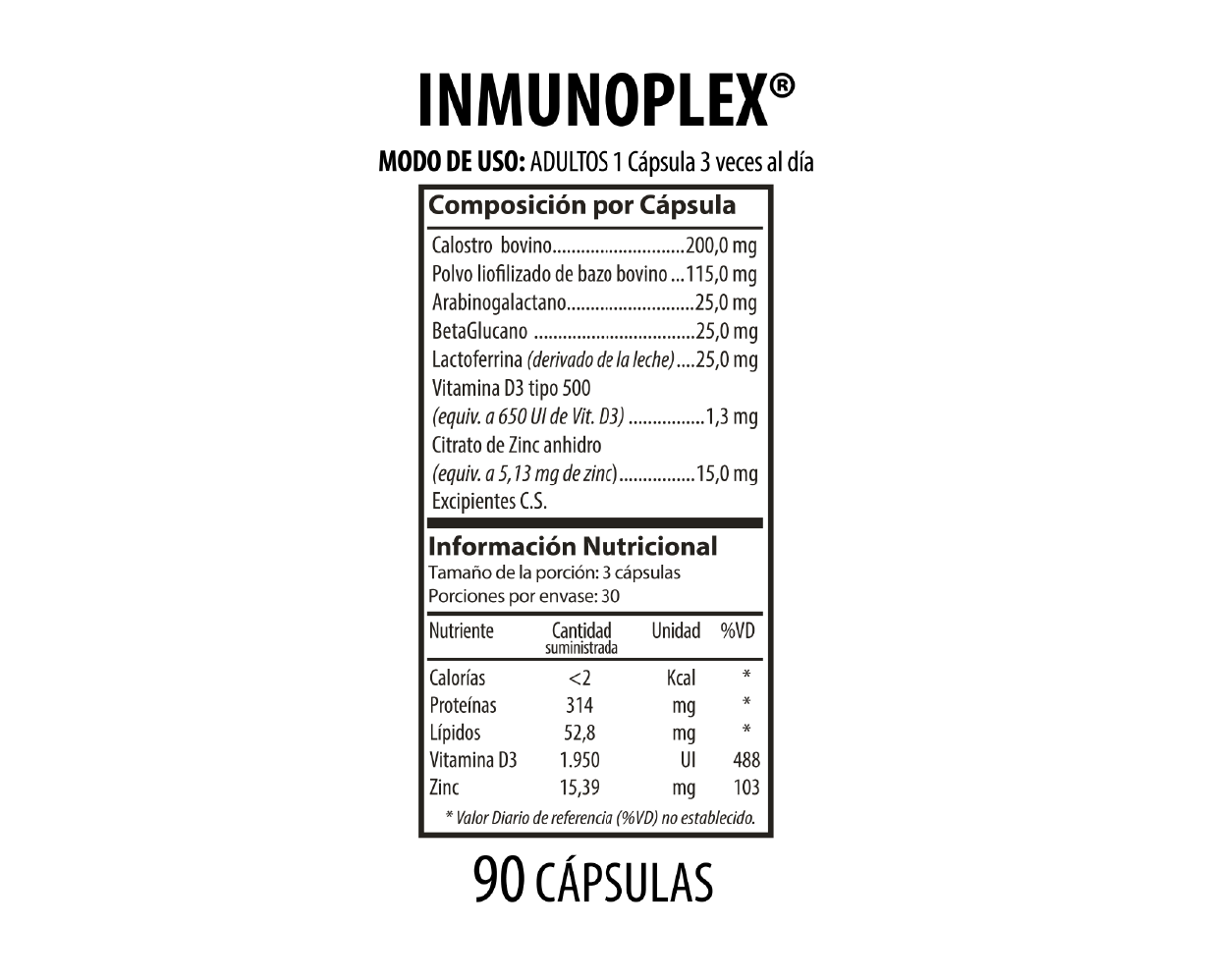 INMUNOPLEX